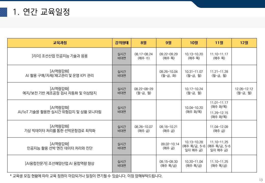 1. 연간 교육일정