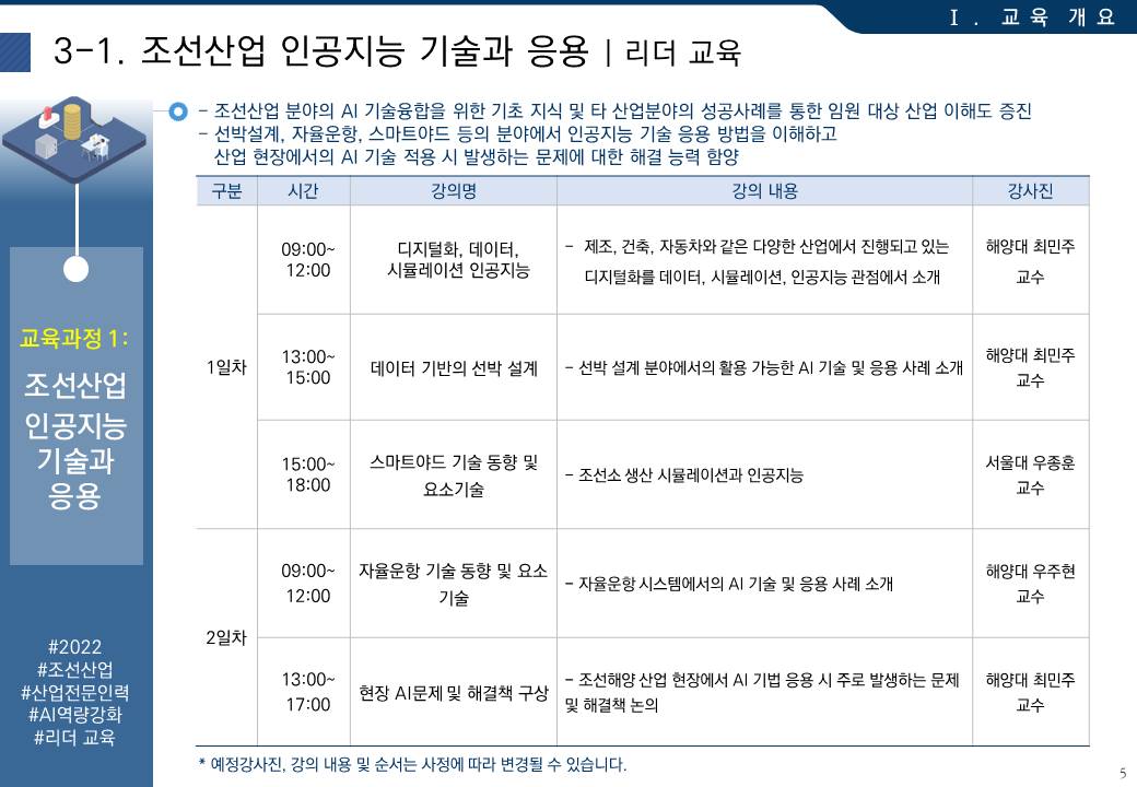 3-1. 조선산업 인공지능 기술과 응용