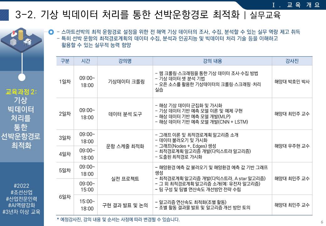 3-2. 기상 빅데이터 처리를 통한 선박운항경로 최적화